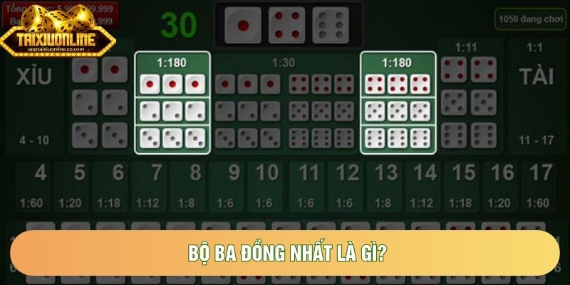 Bộ ba đồng nhất trong tài xỉu là gì? Bộ ba đồng nhất trong tài xỉu là gì?
