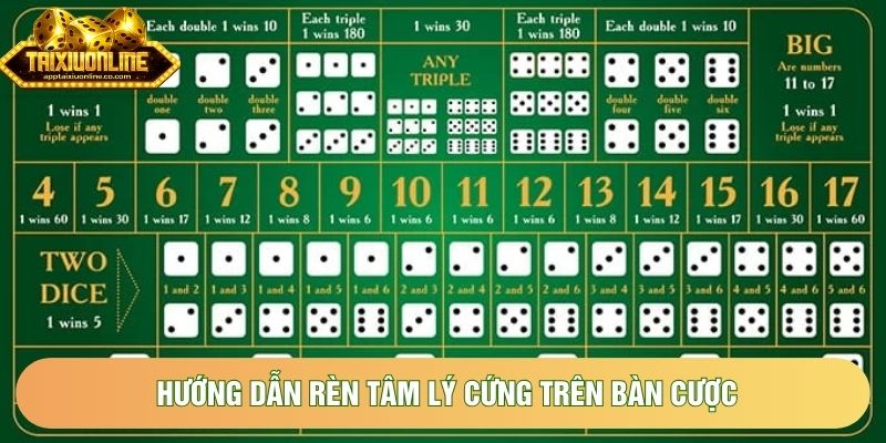 Hướng dẫn rèn tâm lý cứng trên bàn cược Hướng dẫn rèn tâm lý cứng trên bàn cược